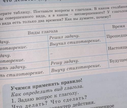 Рассмотрите таблицу. Поставьте вопросы к глаголам. В каком столбике глаголы совершенного вида, а в к