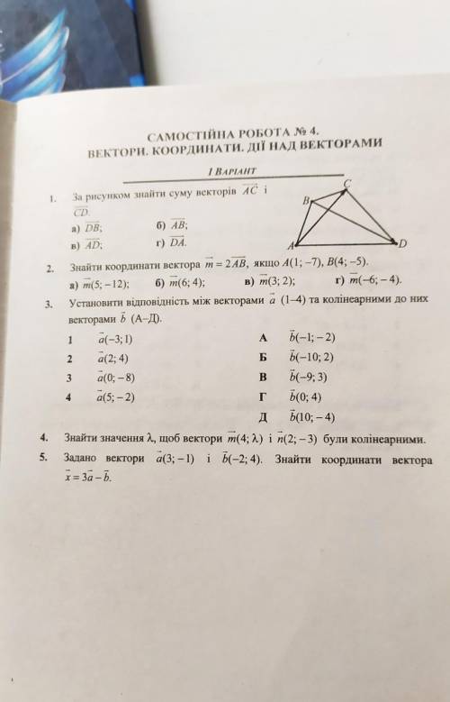 Счастья здоровья и счастья в личной жизни в​