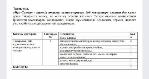 напишите эссе на казахском по дескриптору. Көмектесіңіздерші эссе жазуға, дескриптор бойынша. Маған