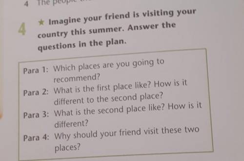 4 * Imagine your friend is visiting yourcountry this summer. Answer thequestions in the plan.Para 1: