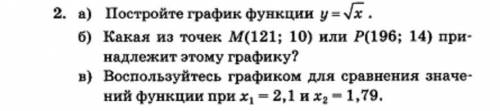 А) Постройте график функции у= /x . б) Какая из точек M(121; 10) или P(196; 14) при-надлежит этому г