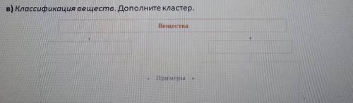 Классификация веществ. Дополните кластер.