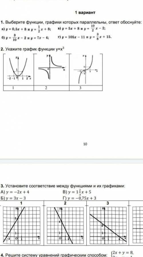 Выберите функции,графики которые параллельны,ответ обоснуйте​