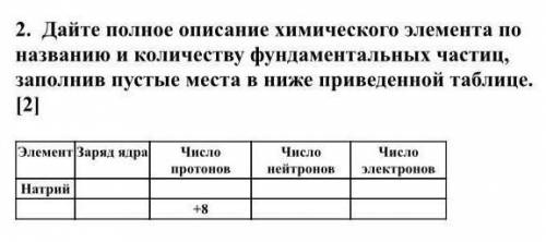 2. Дайте полное описание химического элемента по названию и количеству фундаментальных частиц,заполн