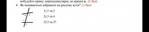 Як називаються зоображені на рисунку кути