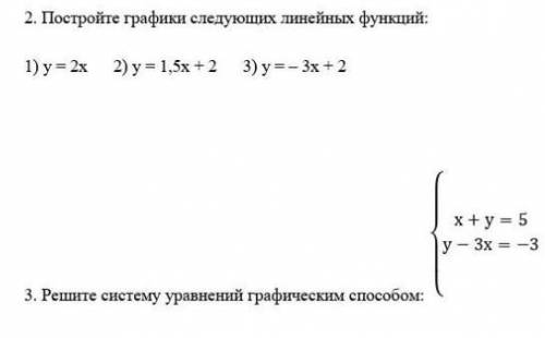 2. Постройте графики следующих линейных функций