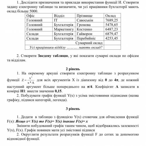 Кто знает как делать хотя бы второй уровень. Первый уже сделал.