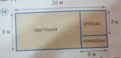 Найдите периметр каждого участка согласно плану (рис.14).​