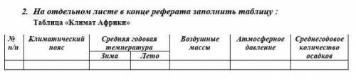 заполнить таблицу: Климат Африки​