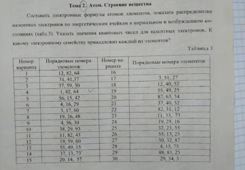 Ребят надо в таблице под номером 7​