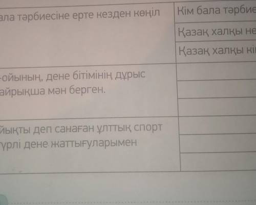 сделать казахский язык составить вопросы по таблице​