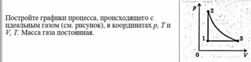 Постройте графики процесса, происходящего с идеальным газом (см. рисунок), в координатах р, Т и V, Т