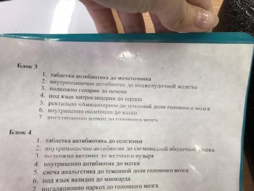 Схематично проследить путь до больного органа при различных путях введения.