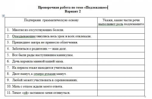 Подчеркни грамматическую основу. Укажи, какие части речи выполняют роль подлежащего