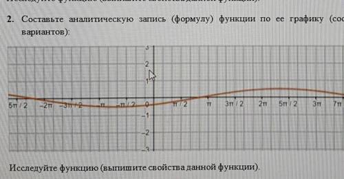 2. Составьте аналитическую запись (формулу) функции по ее графику (составьте не менее двух вариантов