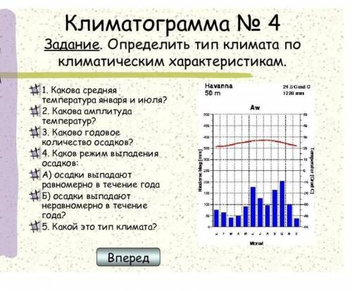 Топределите тип климата по климатическим характеристикам ​