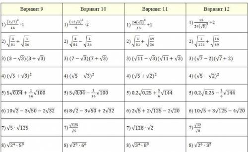 Решите 10 вариант корни