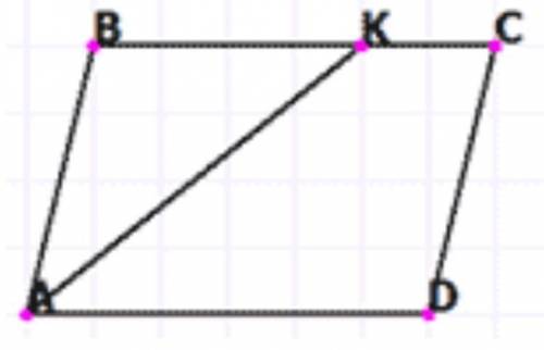 Биссектриса угла параллелограмма пересекает противоположную сторону. Определите вид полученного треу