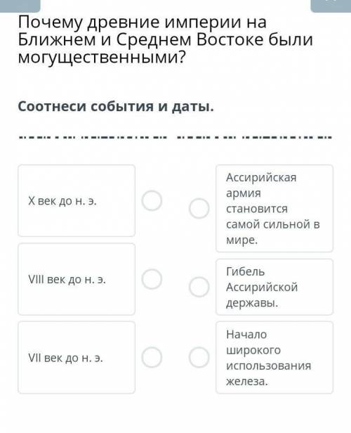 Почему древние империи на Ближнем и Среднем Востоке были могущественными?​