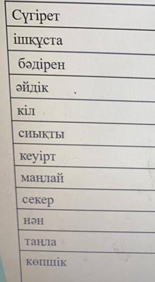 тут надо сделать диалект или чет ещё ..​