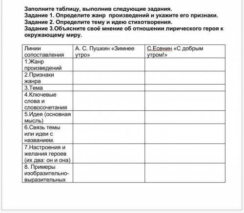 Задание 1. Определите жанр произведений и укажите его признаки. Задание 2. Определите тему и идею ст