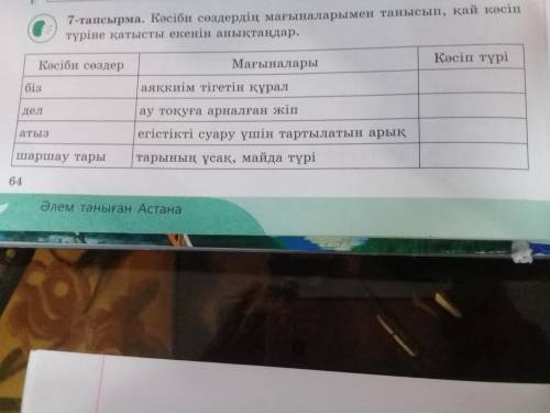 64-беттегі 7-тапсырма. Кәсіби сөздердің мағыналарымен танысып,қай кәсіп түріне қатысты екенін анықта