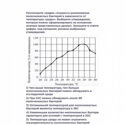 Как бы вы решили (мне кажется, ответами могут быть 2,3,4, но я очень сомневаюсь по поводу 2,3)?