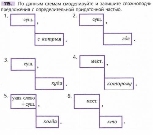 1. Выделите грамматические основы. 2. Обозначьте квадратными и круглыми скобками главное и придаточн