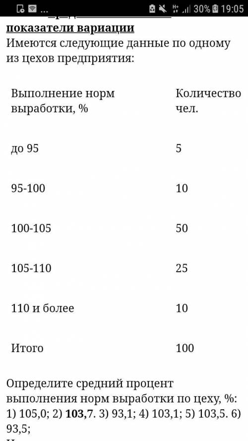 Как получились такие ответы ??? Имеются следующие данные по одному из цехов предприятия: Выполнение