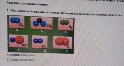 Задання для выполнения : 1. Под такими буквами схемах обичначены простые и ложные вещества 26Сложные