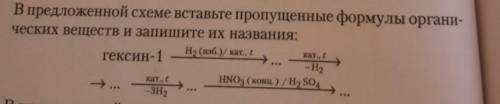 Только можете подписать первые названия чтоб я поняла где что