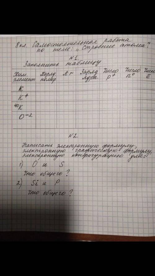 сделать задание по химии. Нужно сделать все задания в прикрепленном файле. Заранее