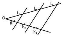 Найти OL2 , если OL3 =42 см i K 1 L 1 || K 2 L 2 || K 3 L 3. (С ВАРИАНТАМИ ОТВЕТА, НО ПОЖАУЙСТА С ПО