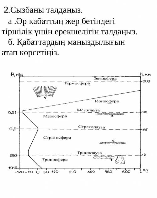 2 токсан бжб география​