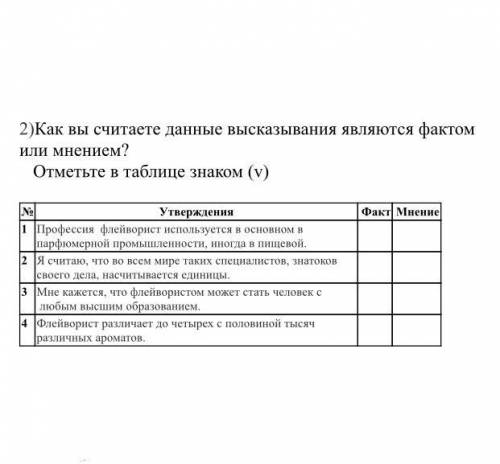 Задание на картинке Текст если нужно для задания: Человек, который очень хорошо слышит, различает вс