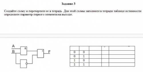 Задание 3 Создайте схему и перечертите ее в тетрадь. Для этой схемы заполните в тетради таблице исти