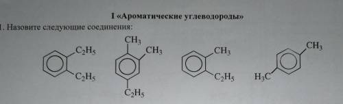 Назовите следующие соединения ​