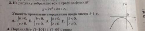 На рисунку зображено ескіз графіка функції y=2x²+bx+c, укажіть правильне твердження щодо чисел b і c