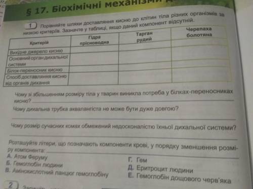 Вопрос √1 порівняйте шляхи доставляння кисню до клітин тіла різних організмів за низкою критеріїв.За