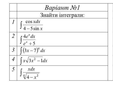 Люди добрые с математикой