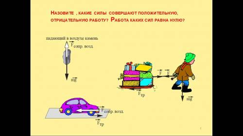 Скажите какую работу выполняют(положительную или отрицательную)