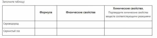 Заполните таблицу: Формула Физические свойства Химические свойства. (Подтвердите химические свойства