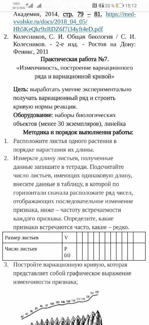 Изменчивость, построение вариационного ряда и вариационной кривой