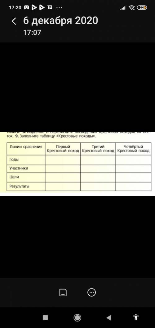 мне заполнить таблицу крестовый походы. ток за верный ответ .