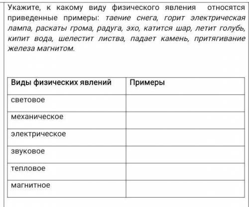 Укажите, к какому виду физического явления относятся приведенные примеры: таение снега, горит электр