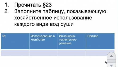 Составьте таблицу показывающую хозяйственное использование каждого вида вод суши​