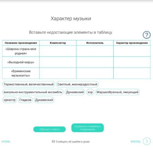 Вставьте недостающие элементы в таблицу. Название произведения Композитор Исполнитель Характер произ