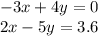 - 3x + 4y = 0 \\ 2x - 5y = 3.6