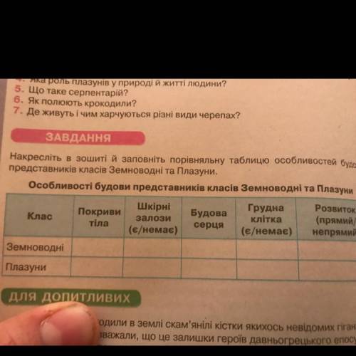 Особливості будови представників земноводних та плазунів