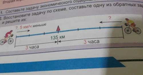 Восстановите задачу по схеме, составьте одну из обратных задач и решите их​